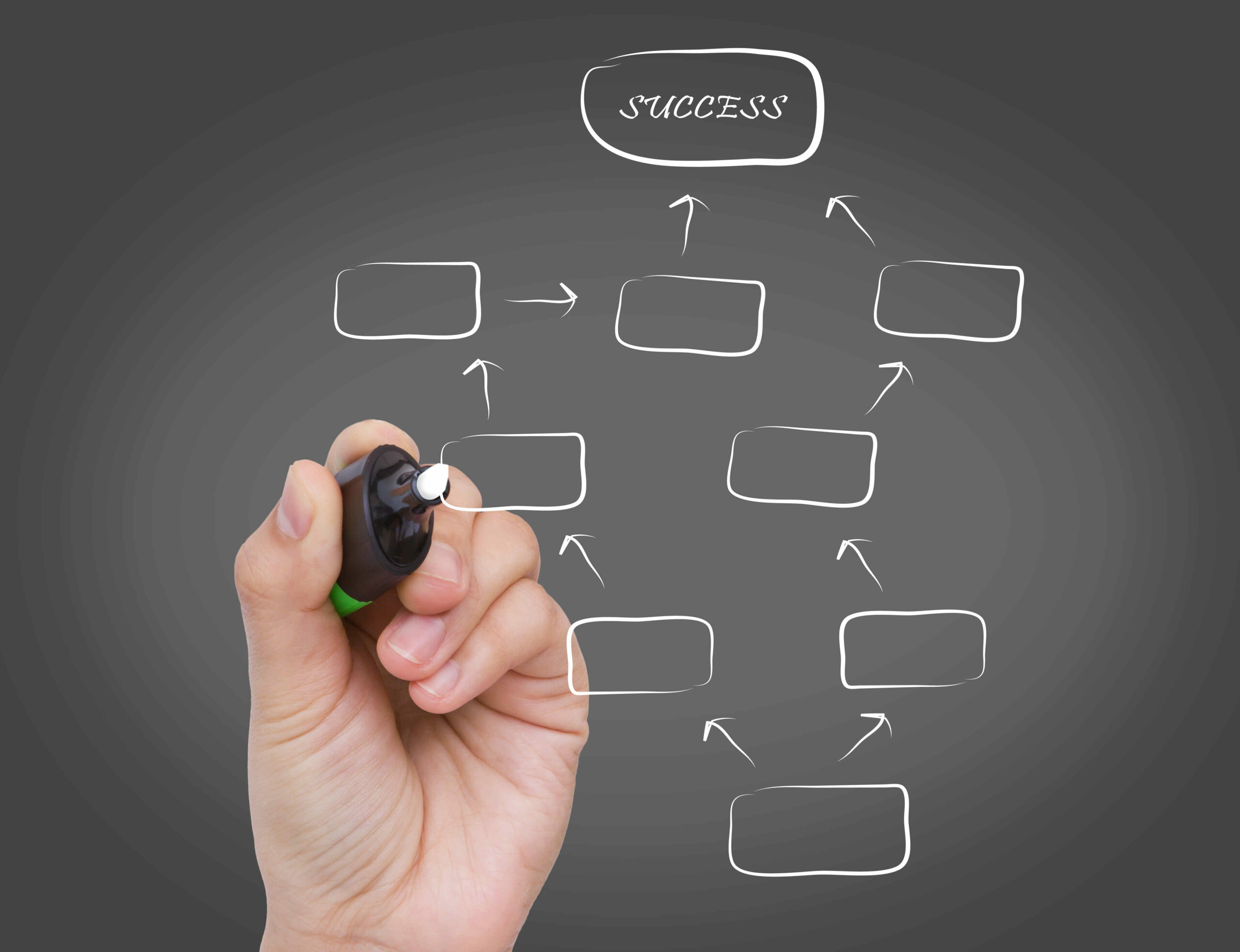 Virtual Data Room Structure